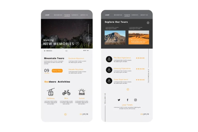 Picture of landing pages on ads