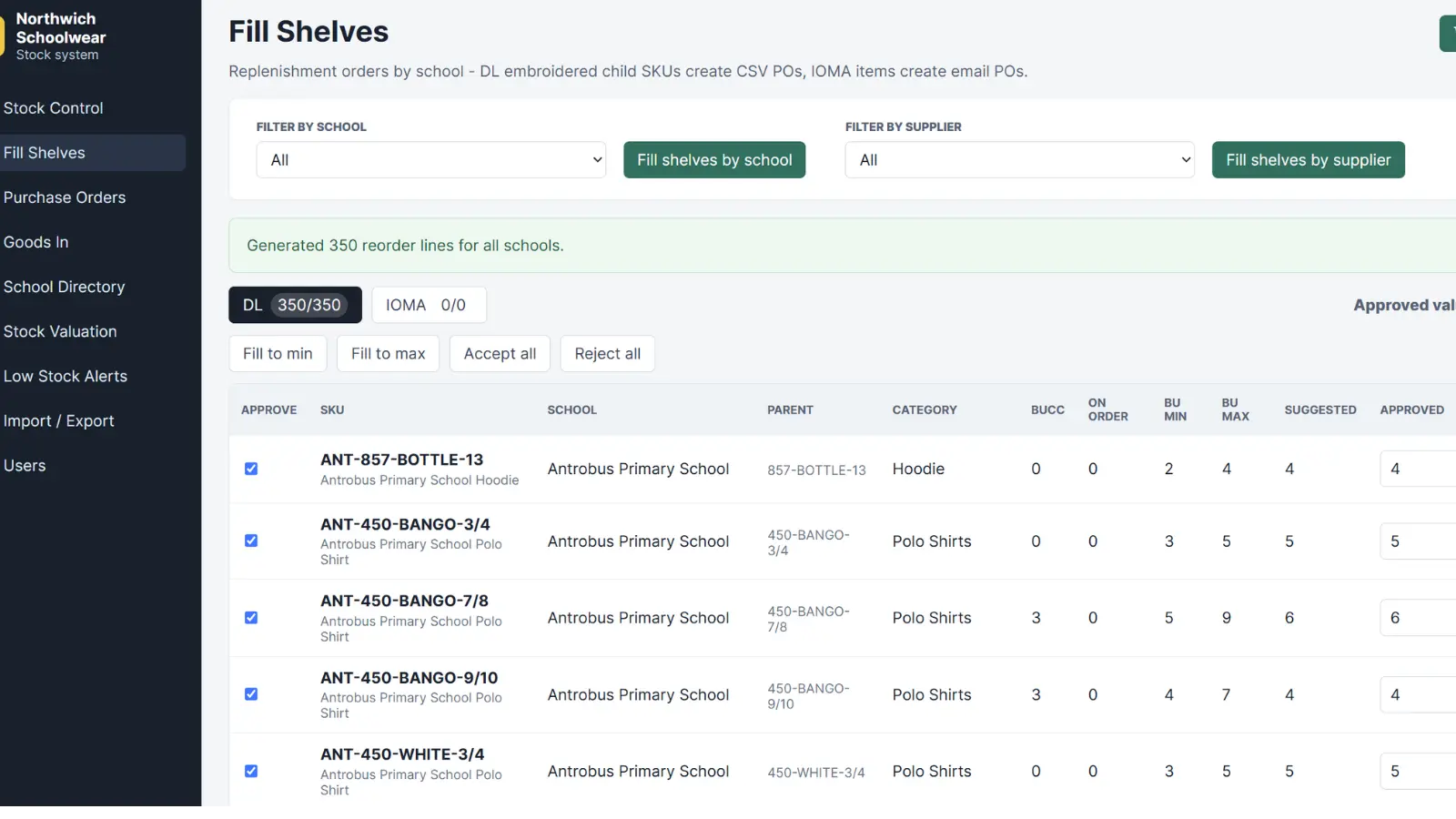 Bulk ordering and stock management system for school uniform suppliers