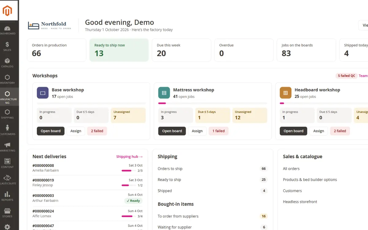 Magento production dashboard showing workshops and orders